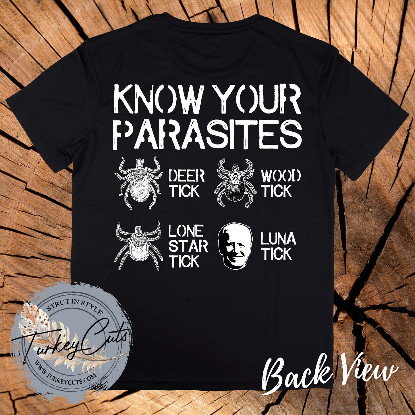 Know Your Parasites